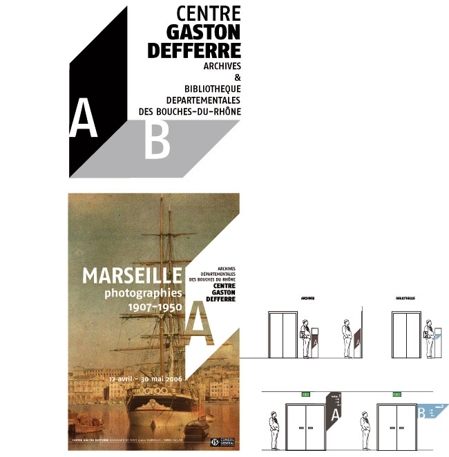 Centre Daston Defferre - Archives et bibliothéque départementale des Bouches du Rhône ©saluces